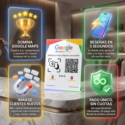 cartel de reseña