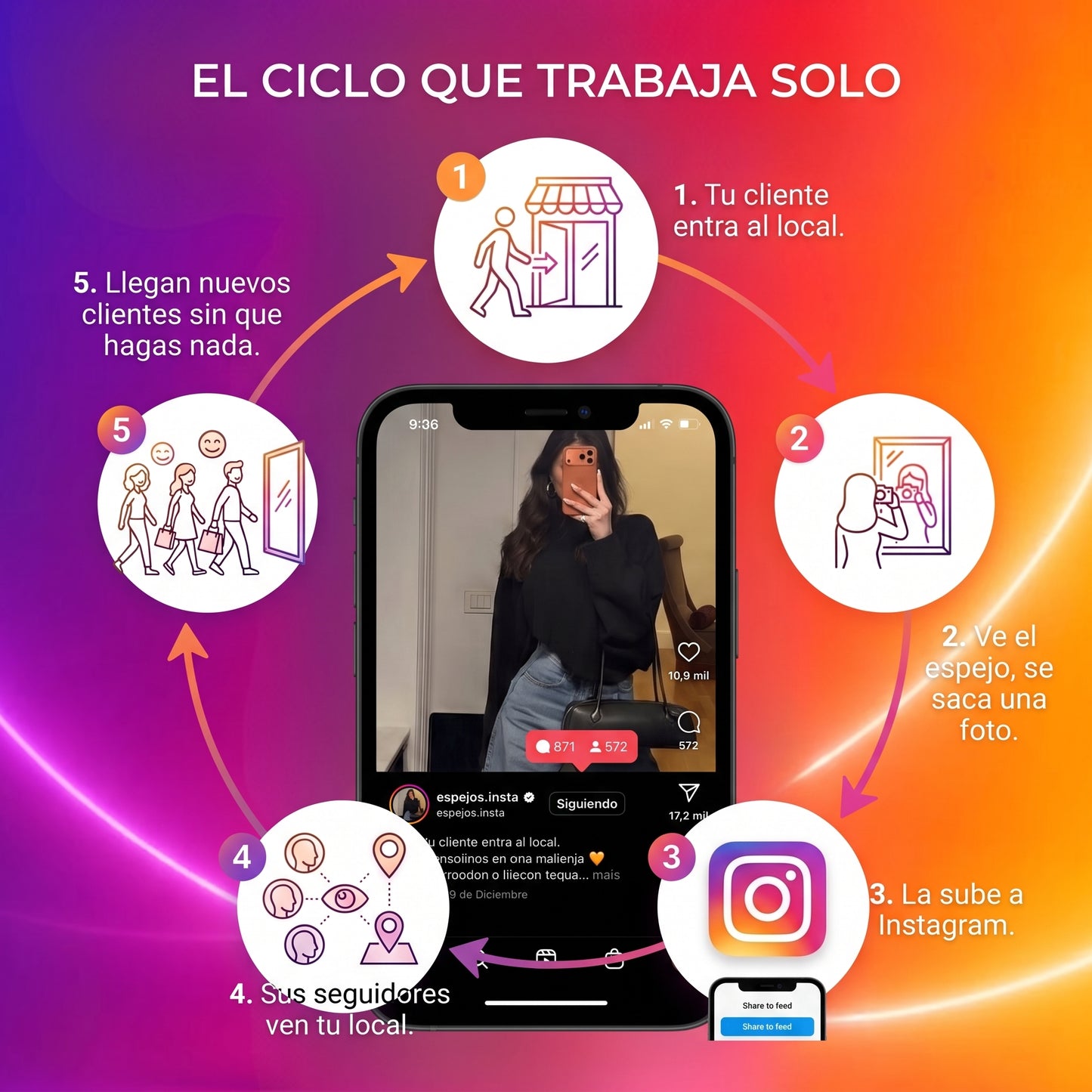 Espejo insta